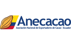 Anecacao