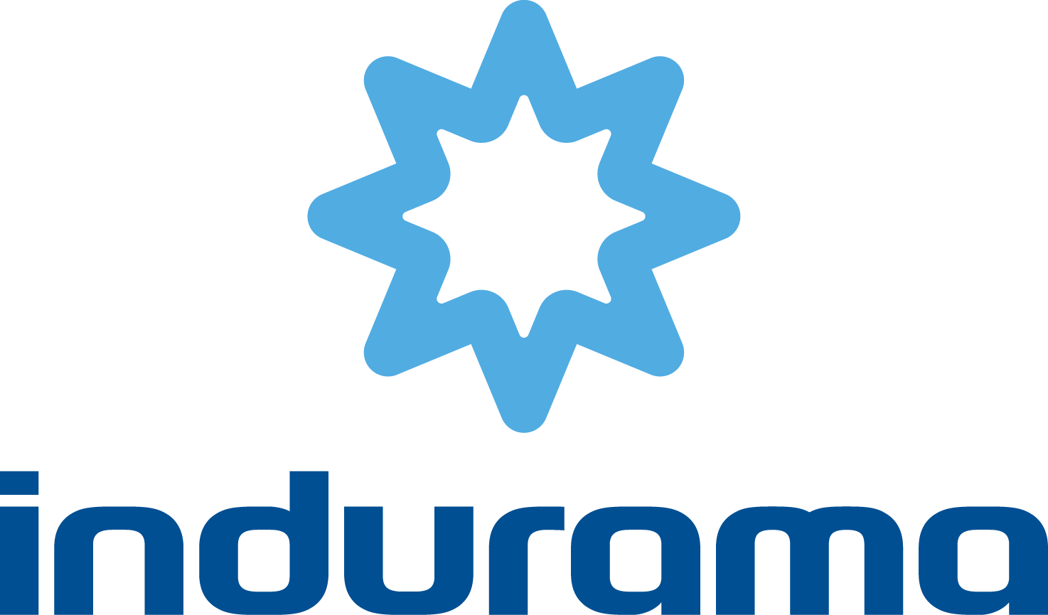 Indurama
